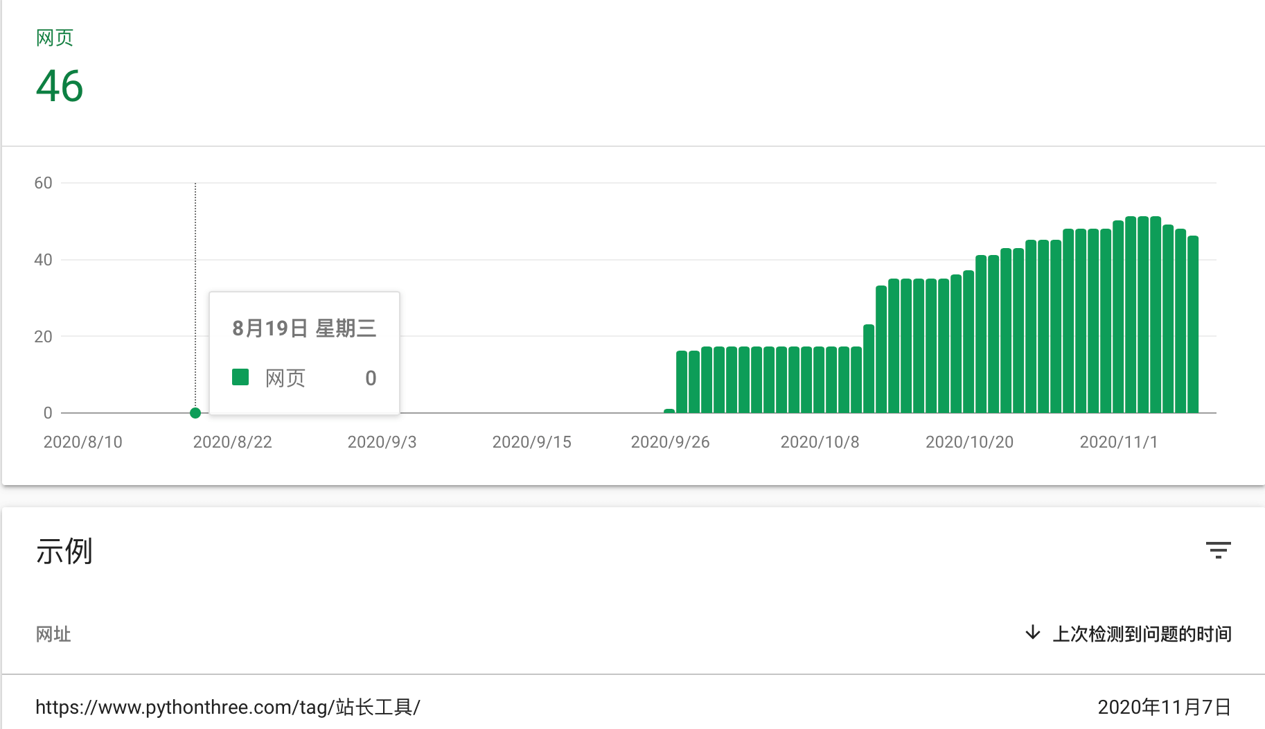 Google search console站长工具移动设备易用性