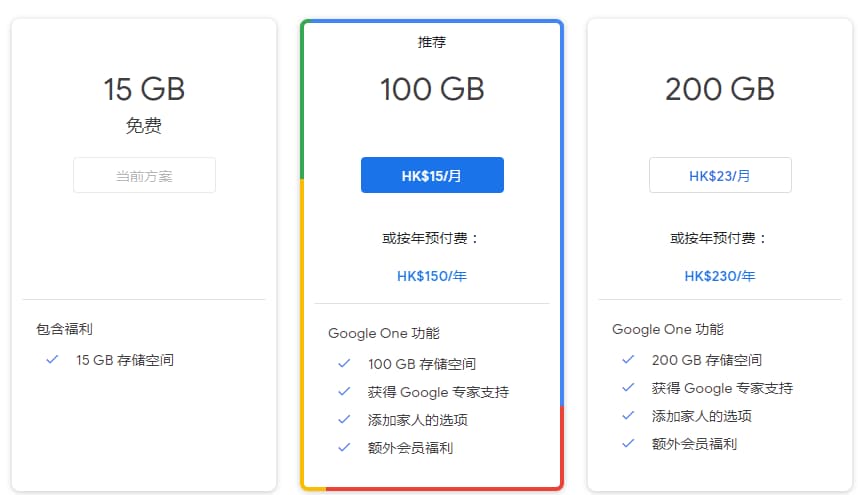 Google photo 容量套餐