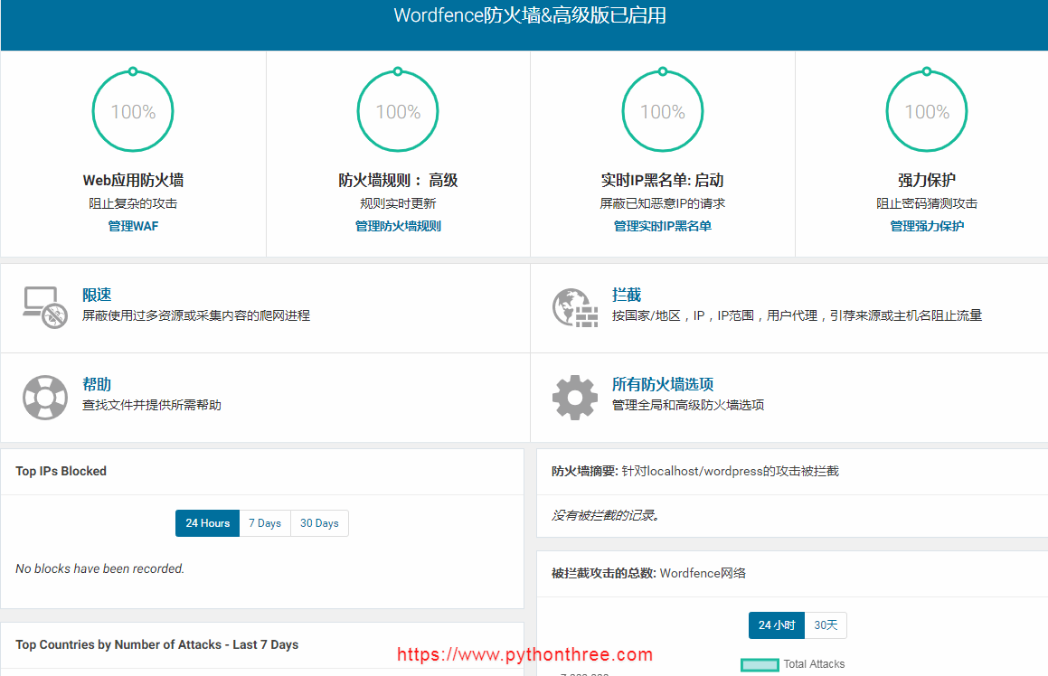 Wordfence Security插件仪表盘