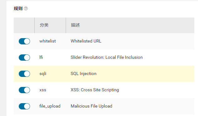 Wordfence Security 防火墙规则