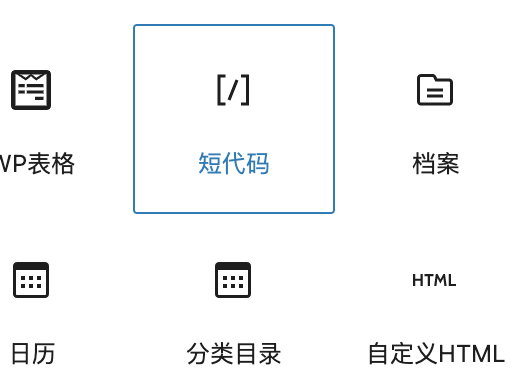 WordPress中的简码是什么? - 晓得博客 简码块