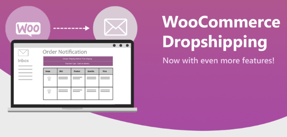 WooCommerce Dropshipping插件