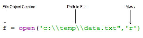 Python文件方法