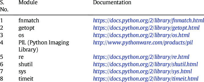 Python模块 - 晓得博客 Python模块