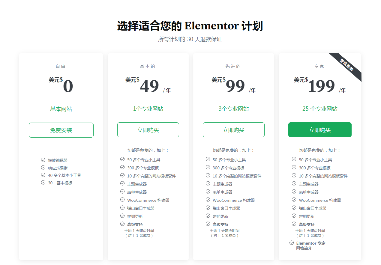 Elementor官网注册信息