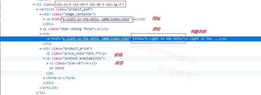 使用 BeautifulSoup从HTML中提取JSON - 晓得博客 爬取网页代码分析