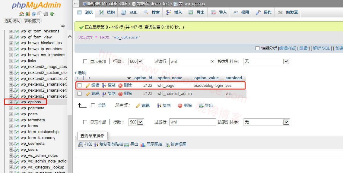 忘记WordPress登录URL怎么办