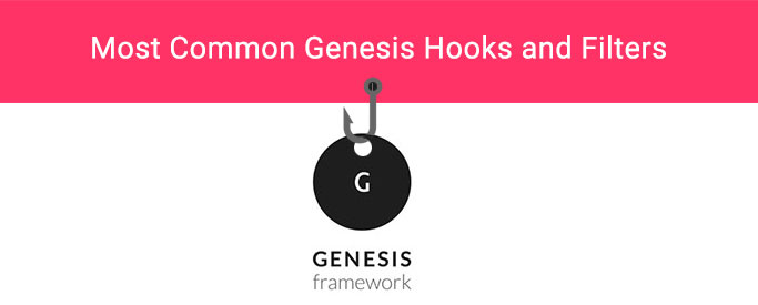 Genesis Framework Hooks列表 - 晓得博客 Genesis Framework Hooks列表