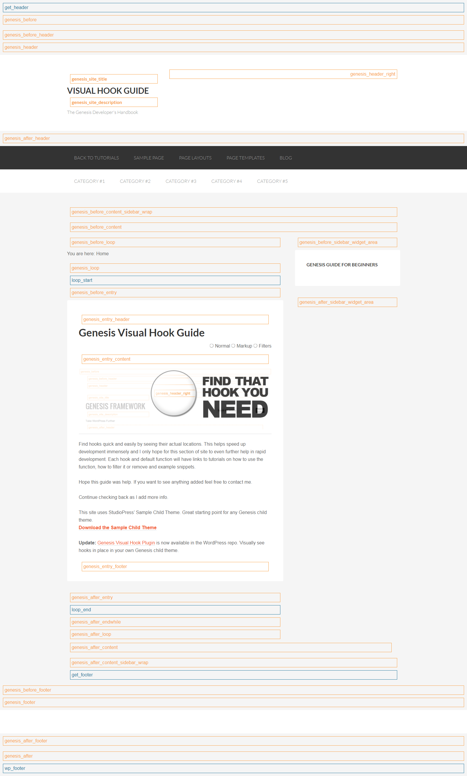 Genesis Framework Hooks列表 - 晓得博客 Genesis-Framework-Hooks完整列表