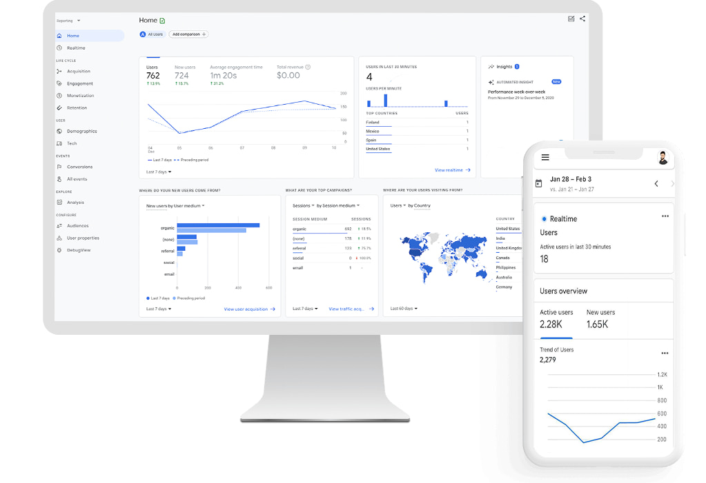 如何将Google Analytics 4添加到WordPress网站