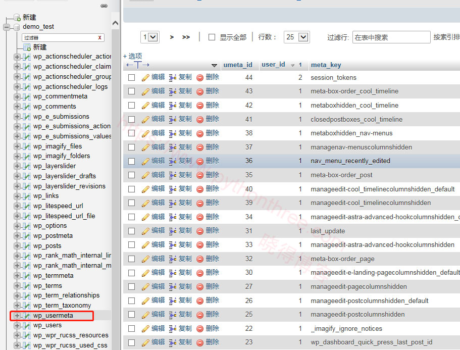 如何通过MySQL数据库添加新的WordPress用户 - 晓得博客 为WordPress新用户添加特定的权限