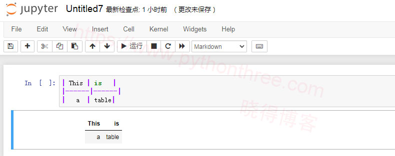 Jupyter-Notebook-Markdown表格