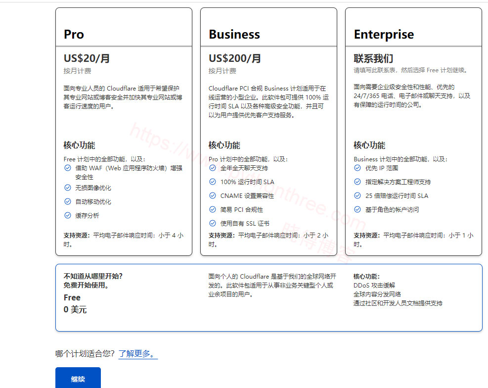 Cloudflare选择计划