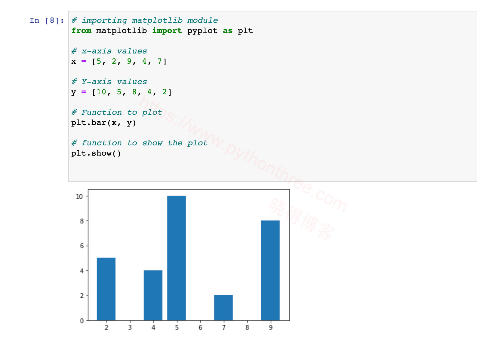 Matplotlib与Jupyter notebook绘图柱状图