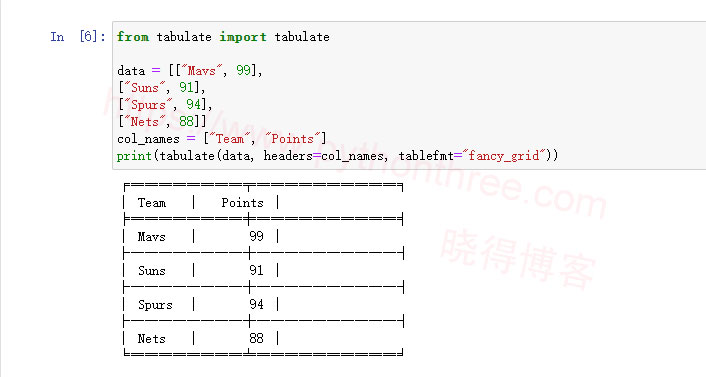 如何在Python中创建表格 - 晓得博客 使用花式网格创建表格
