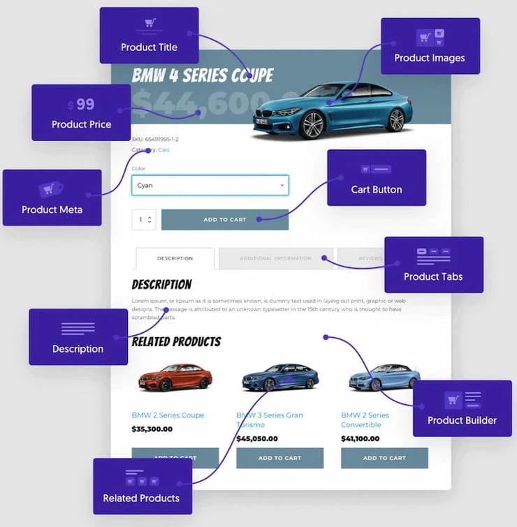 Oxygen Page Builder页面构建器WooCommerce功能