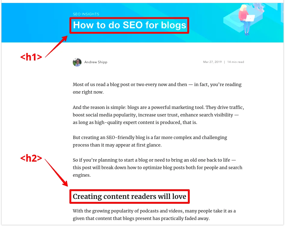 SEO中的H标题标签 - 晓得博客 H1最佳实践