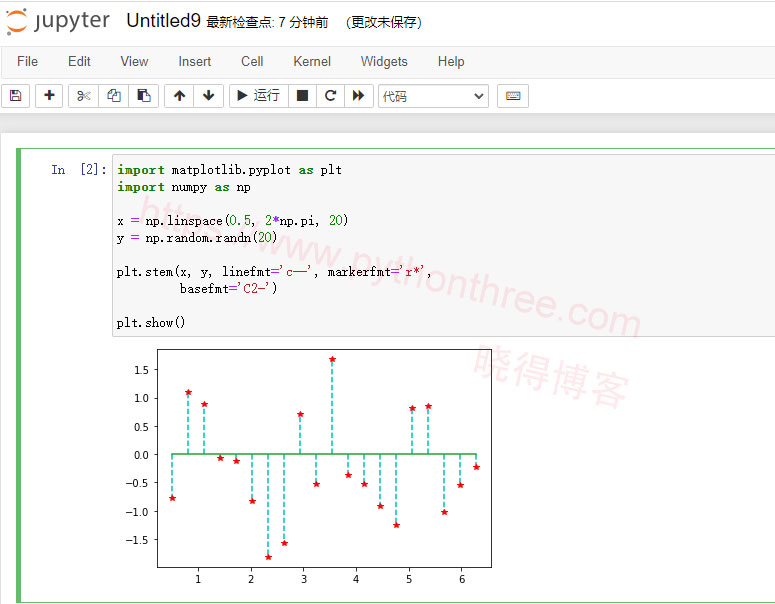 Jupyter-Notebook-Pyplot-API