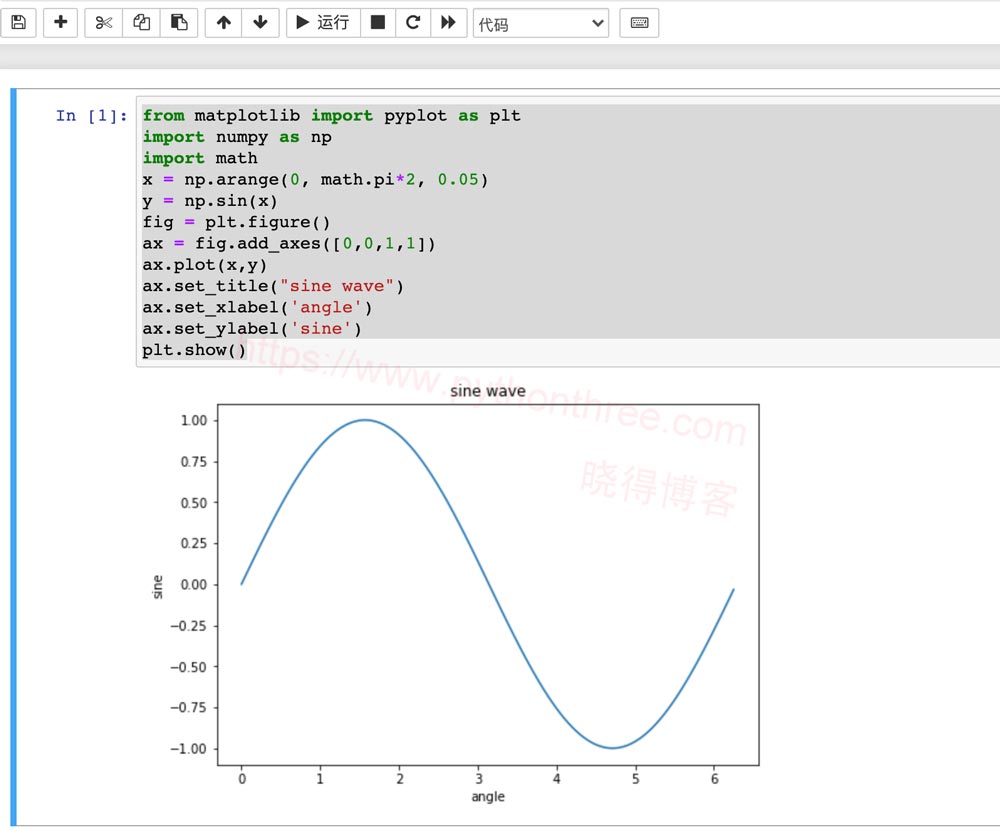 Matplotlib面向对象接口 - 晓得博客 在Jupyter-notebook中运行