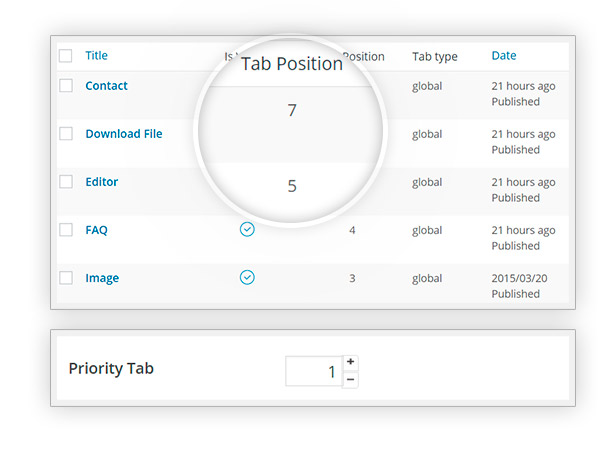 YITH WooCommerce Tab Manager Premium插件WordPress WooCommerce选项卡插件 - 晓得博客 WordPress WooCommerce选项卡插件YITH WooCommerce Tab Manager Premium功能