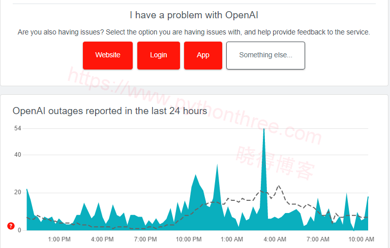 如何修复ChatGPT Is at Capacity Right Now错误 - 晓得博客 检查 ChatGPT 服务器状态