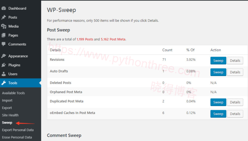 wp-sweep清理WordPress数据库