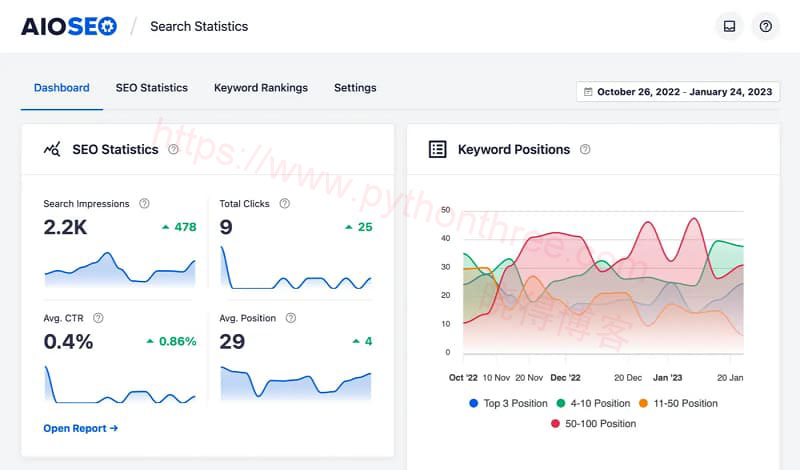 all-in-one-seo-search-statistics搜索统计