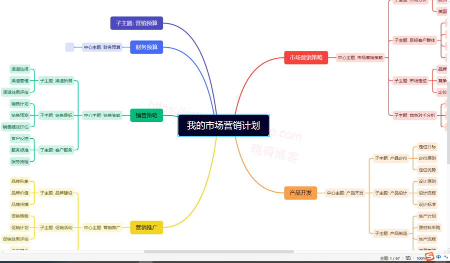 完善思维导图