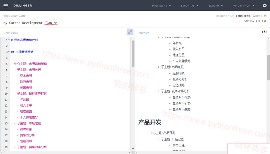 如何使用ChatGPT创建思维导图 - 晓得博客 Markdown 格式文本转换