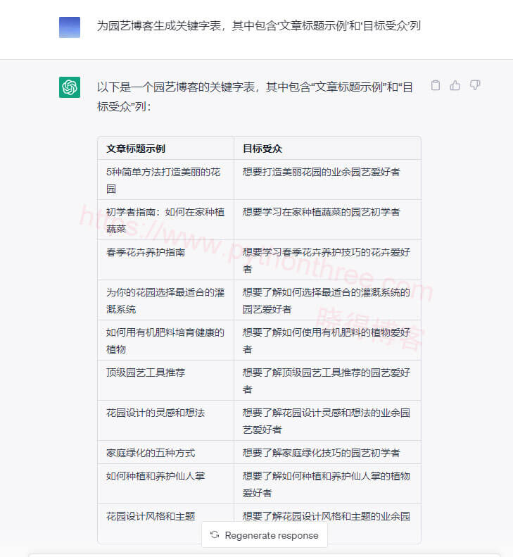 正确使用ChatGPT的方法 - 晓得博客 向ChatGPT Prompts添加约束条件