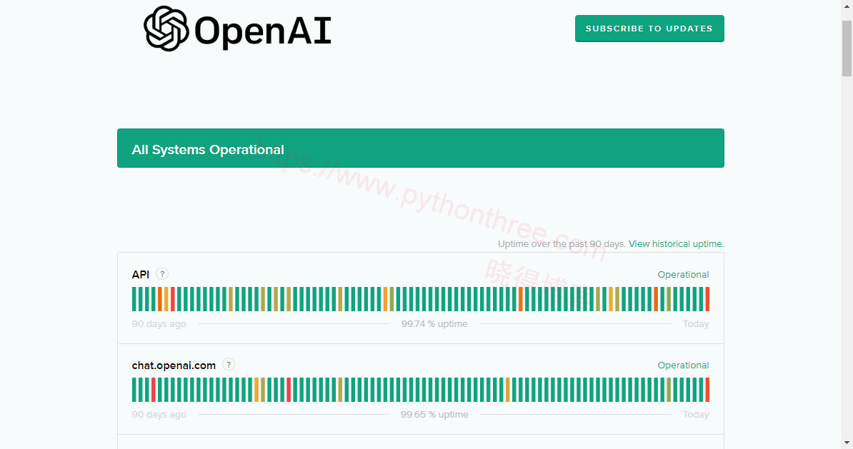 访问 OpenAI 的状态页面
