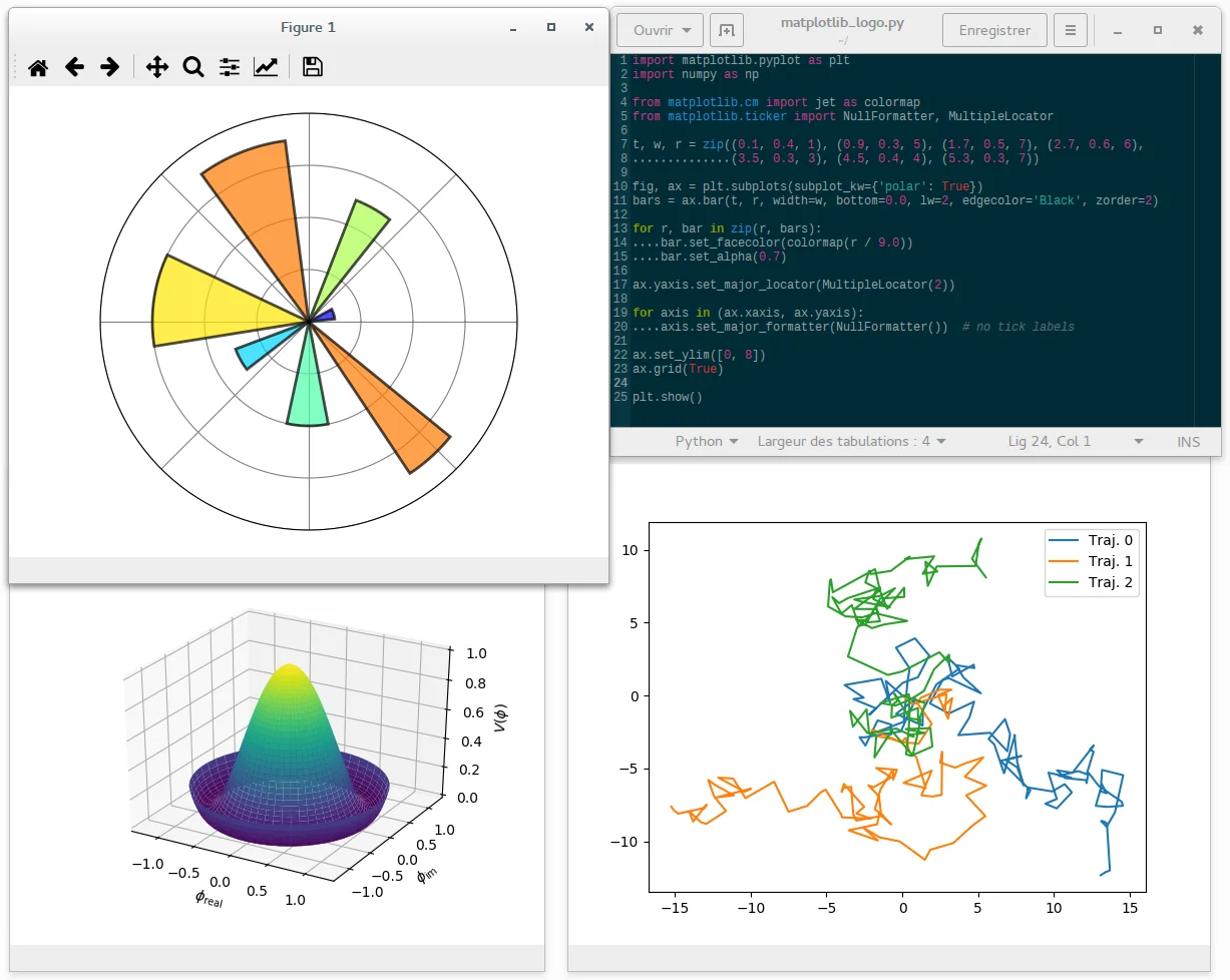 Matplotlib