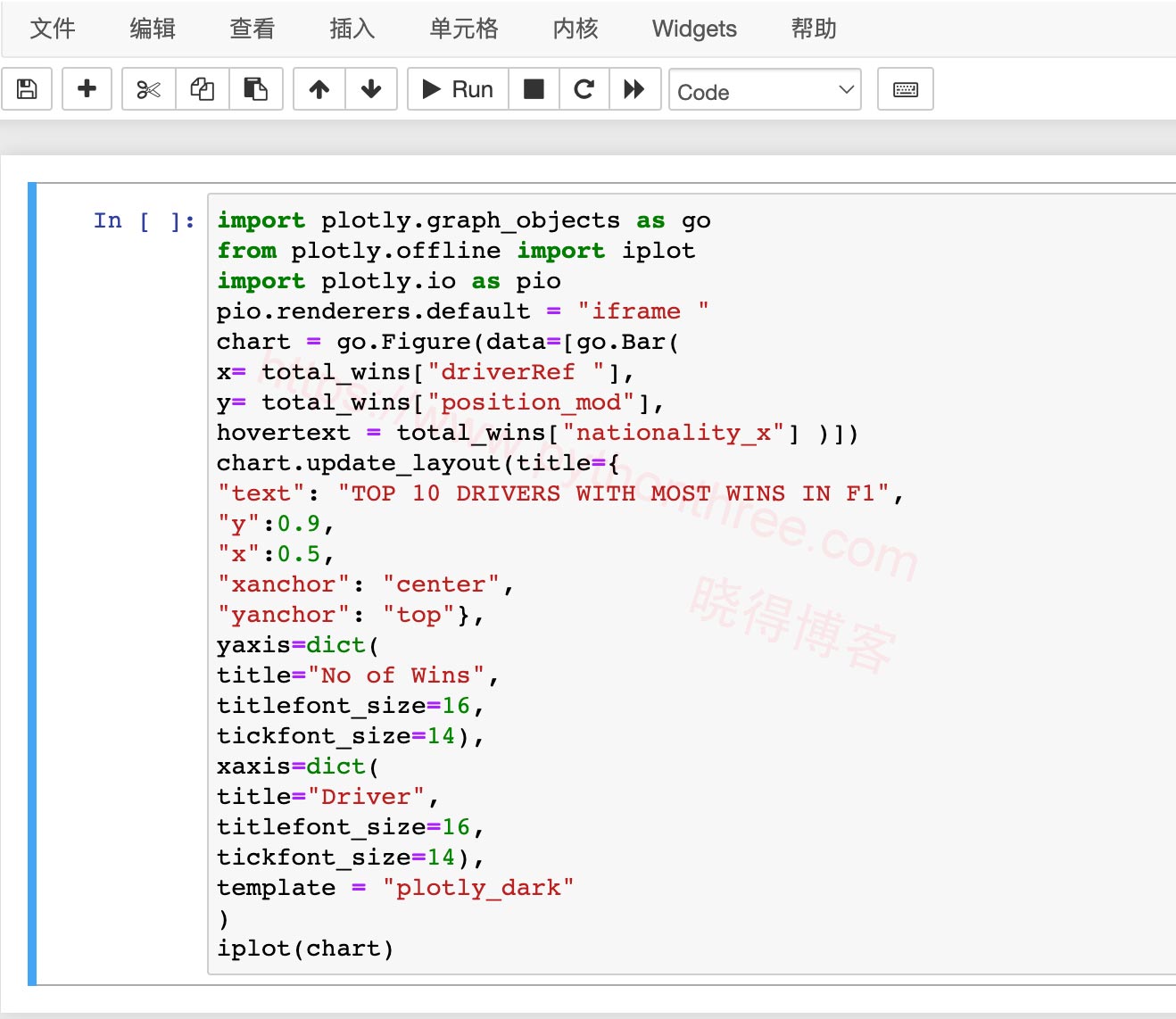 4种风格Jupyter Notebook - 晓得博客 4种风格Jupyter Notebook