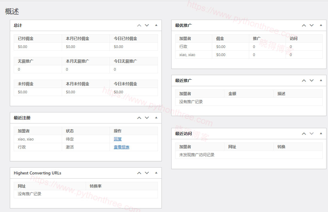 AffiliateWP插件概述