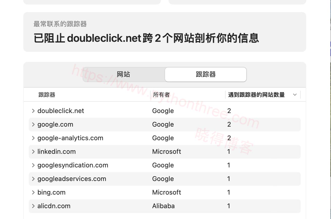 如何提高Mac中的Safari浏览器隐私 - 晓得博客 Safari Mac 中的隐私报告详细信息