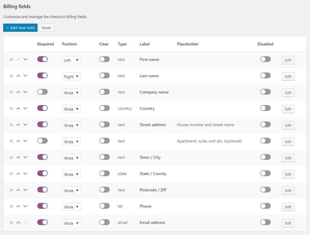 如何禁用WooCommerce postcode邮政编码验证 - 晓得博客 Checkout-Manager-for-WooCommerce插件