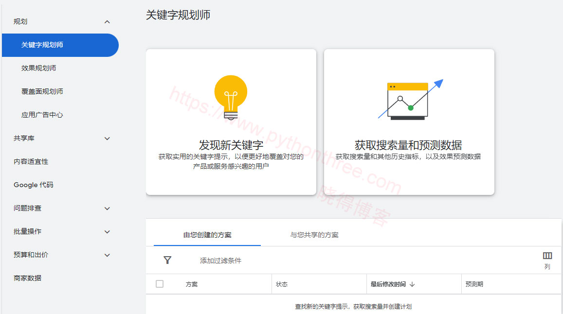 5个帮助B2B Google Ads获取潜在客户技巧 - 晓得博客 Google Ads关键字规划师